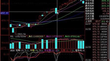 赢在龙头资金论市-赢在龙头资金论市直播