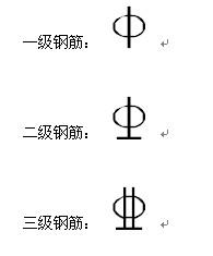 钢筋符号字体下载-三级钢筋符号字体下载