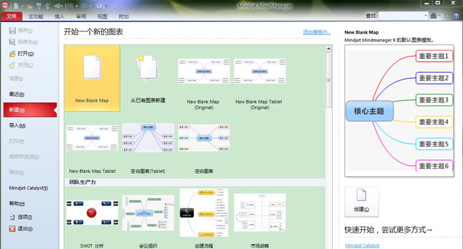 mindjet mindmanager-mindjet mindmanager怎么用