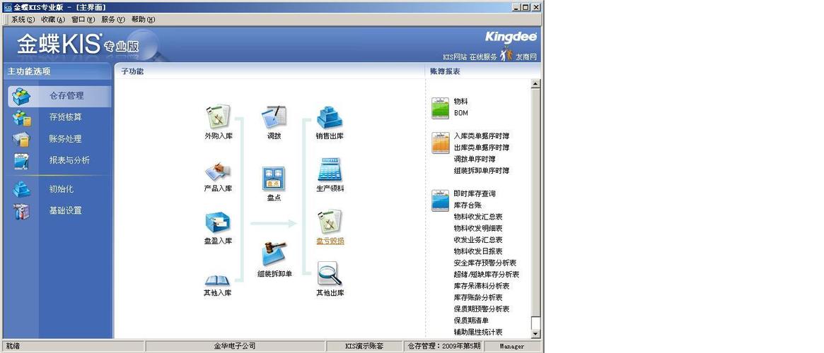 金蝶kis专业版-金蝶kis专业版使用教程