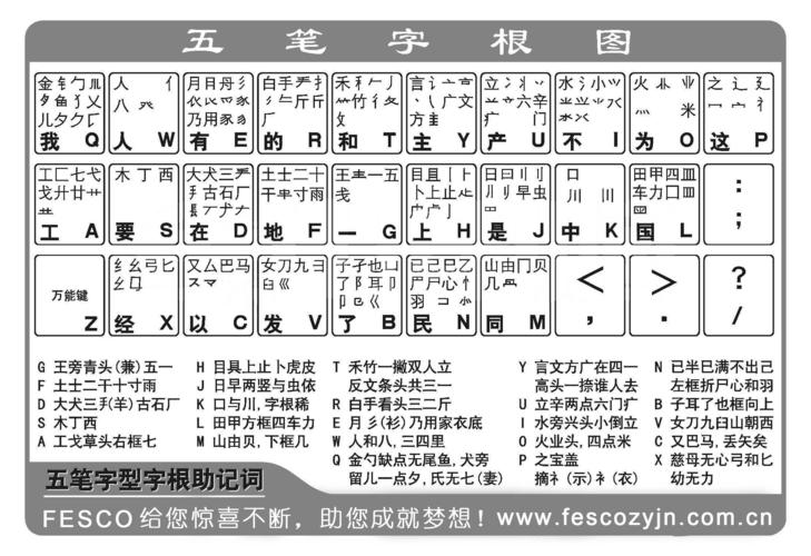 五笔字型输入法下载-五笔字型输入法下载86