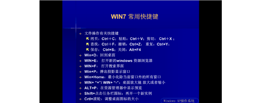 windows7 显示桌面-windows7显示桌面快捷键