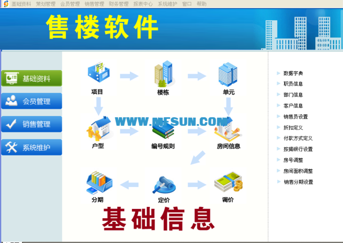 房地产销售系统管理软件-房地产销售系统管理软件用什么软件写