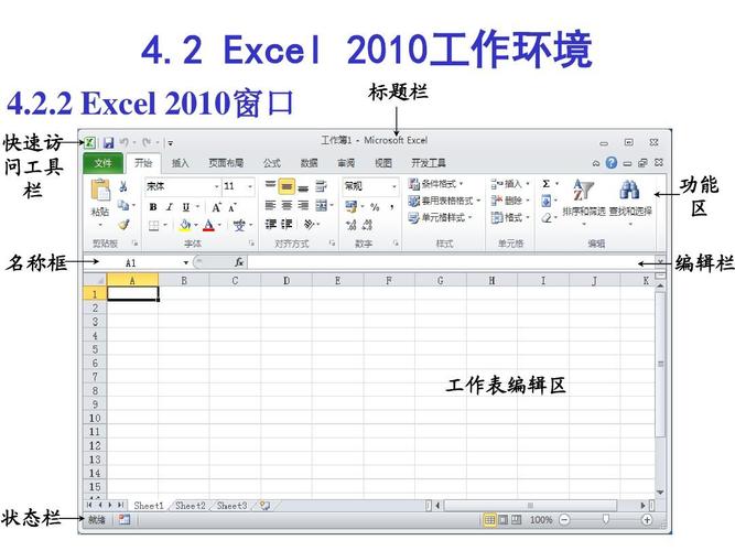 excel2010官方下载免费完整版-excel 2010版