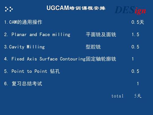 ugcam-ugcam是什么意思