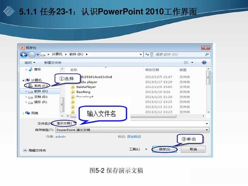 powerpoint2010-powerpoint2010文件的扩展名为