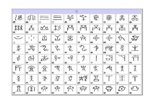 甲骨文在线转换-甲骨文在线转换器