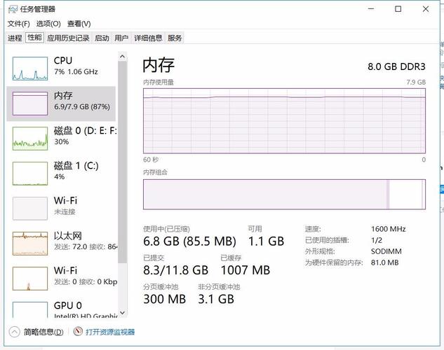 qqpctray-qqpctray占用内存太高