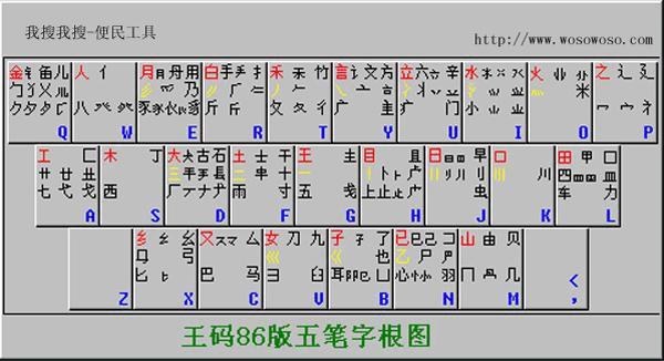 五笔拼音输入法免费下载-五笔拼音输入法免费下载安装