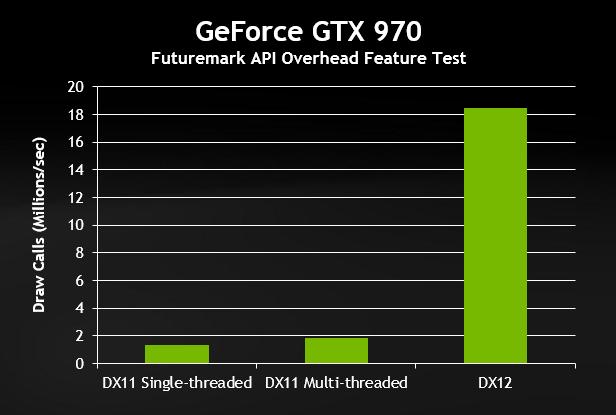 最新directx-最新directx版本