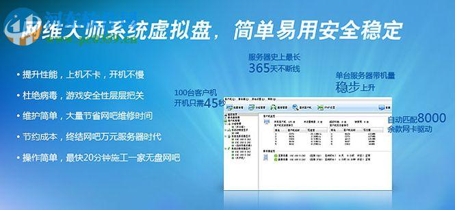 网维大师免费版-网维大师免费版支持数量限制吗