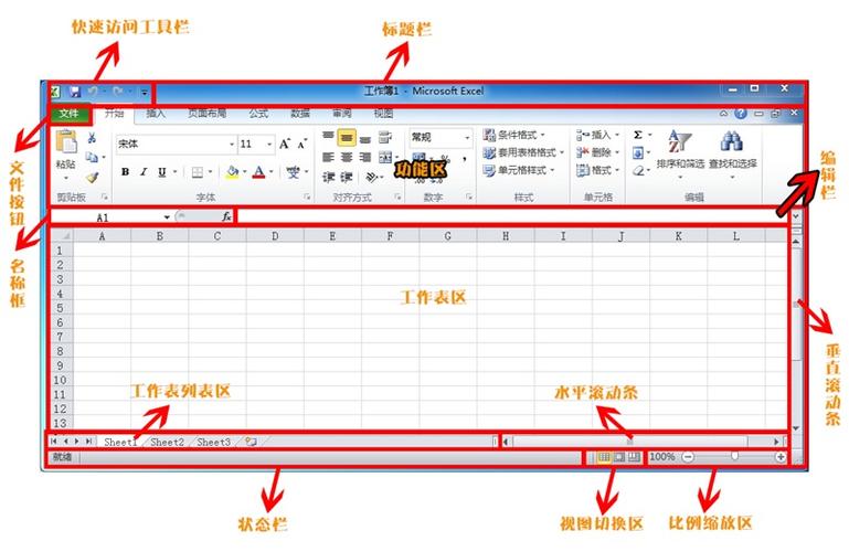 excel2010官方下载 免费完整版-excel2010版本免费