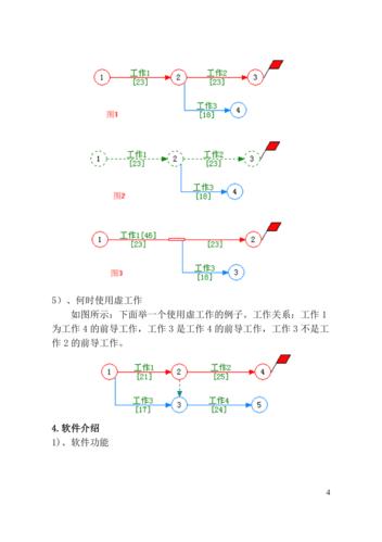 西西网络-西西网络图绘制教程