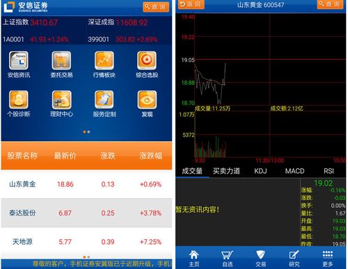 安信证券交易软件下载-下载安信证券交易软件下载