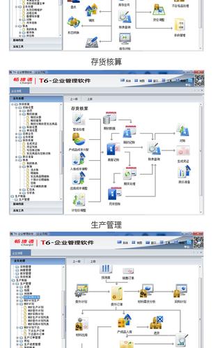 用友 erp-用友erp管理软件系统