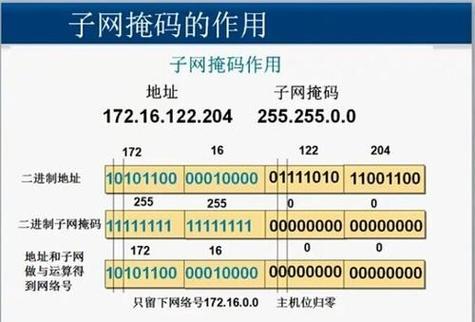 活跃ip段-活跃ip段是怎样查的