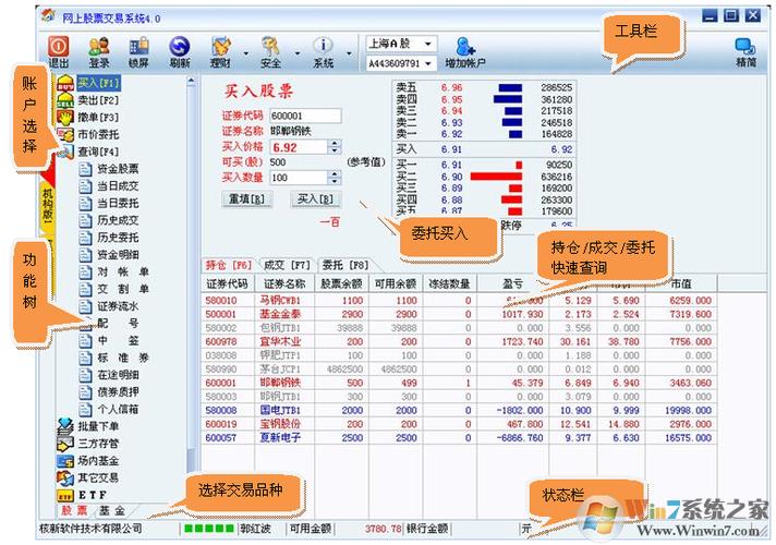 股票交易系统下载-股票交易软件系统