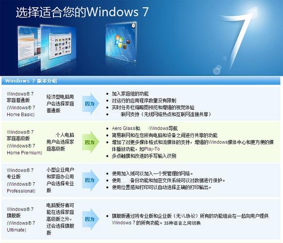 最新系统盘下载-系统盘软件哪个好