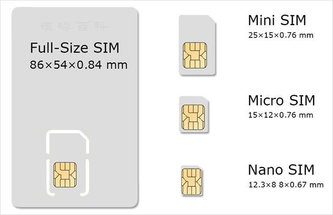 nano sim卡和micro sim卡的区别-nano-sim卡和micro-sim卡