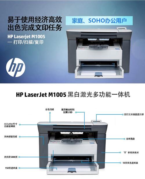 laserjetm1005-laserjetm1005mfp可以无线连吗