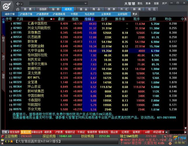 大智慧最新版下载-大智慧最新版下载安装