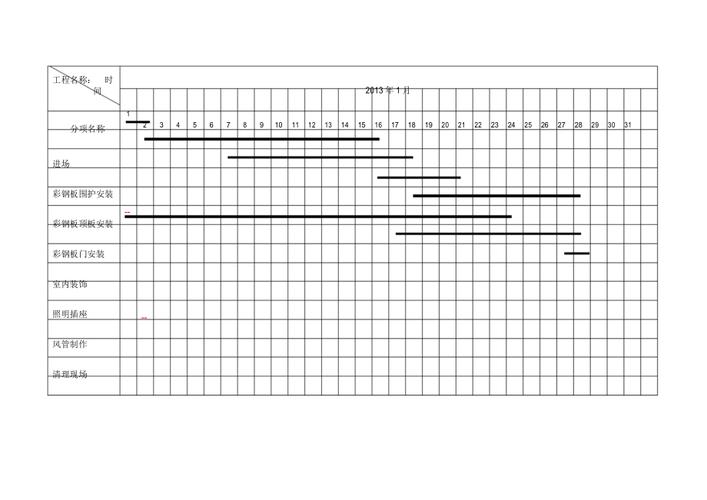 建筑工程施工进度表-建筑工程施工进度表范本