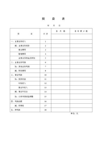 损益表下载-损益表下载doc