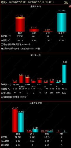 topview数据-topview数据还有吗