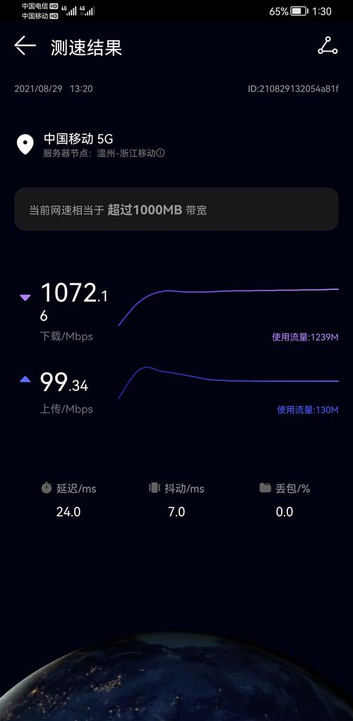 中国电信宽带测速器-中国电信宽带测速器在线测网速多少