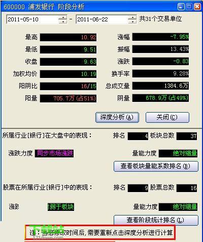 赢在龙头决策版-赢在龙头决策版官网