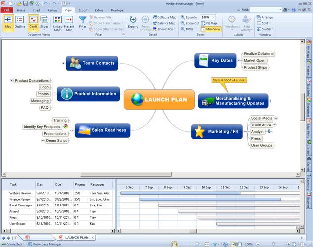 mindjet-mindjet mindmanager