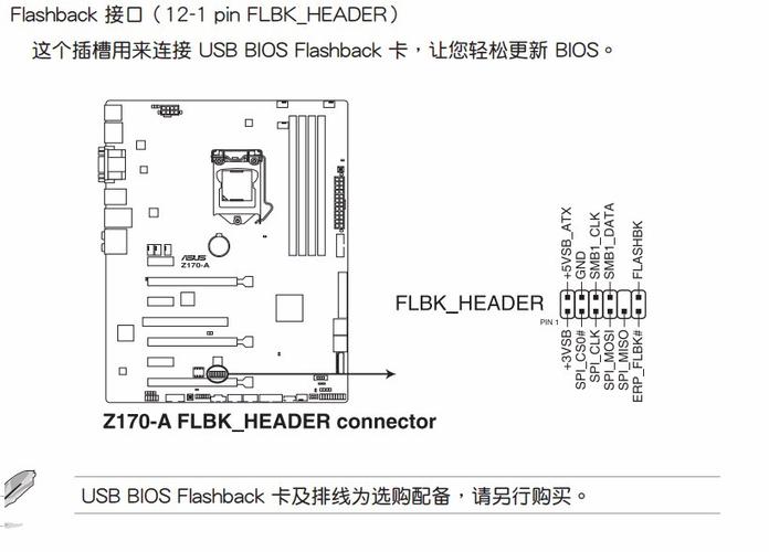 awdflash-awdflash刷bios教程