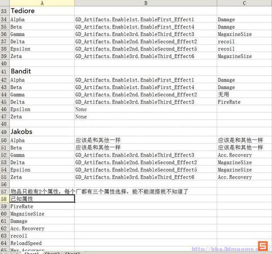 无主之地存档修改器-无主之地存档修改器怎么用