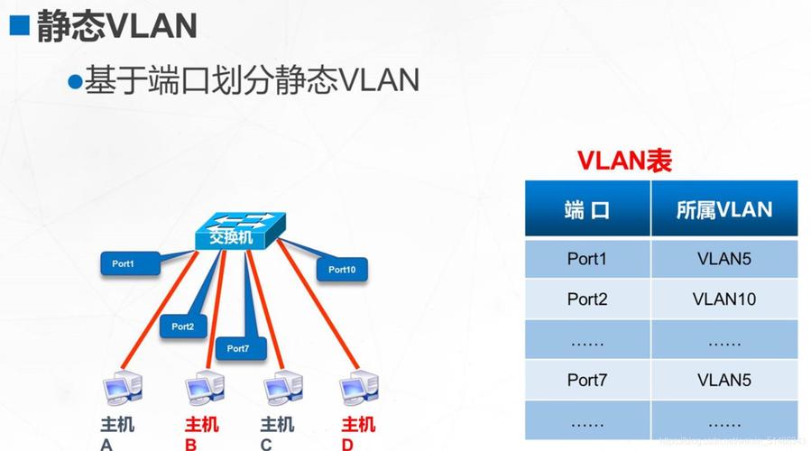 虚拟局域网工具-虚拟局域网工具有哪些