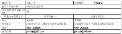 焦作万方铝业股份有限公司2023半年度报告摘要