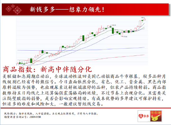 中天期货:玻璃冲高回落 纸浆5连阳