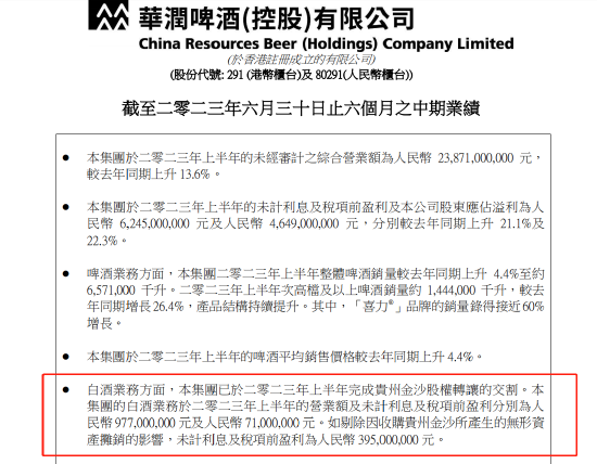 华润入主后金沙酒业业绩不增反降 核心产品价格倒挂问题依旧难解